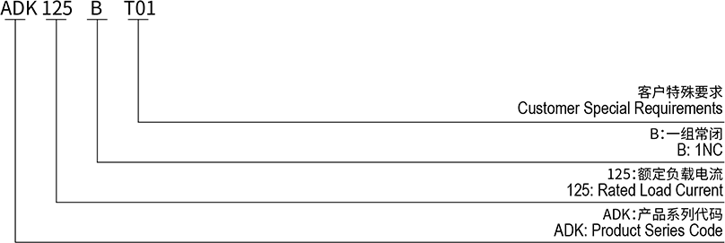 0.png